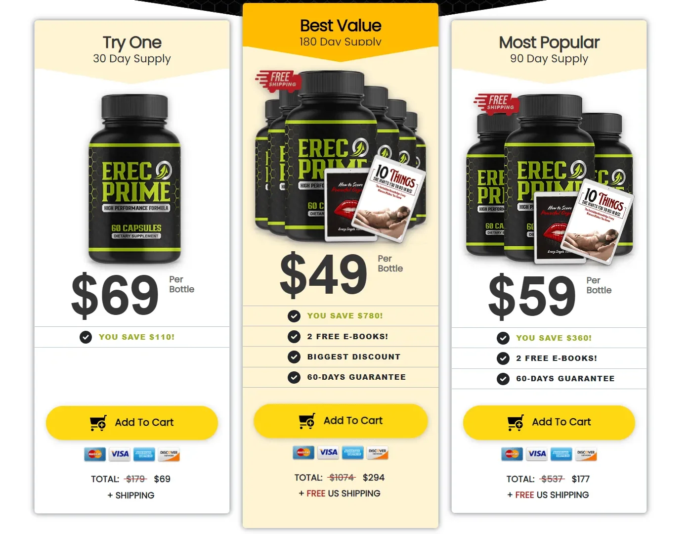 ErecPrime supplement Pricing